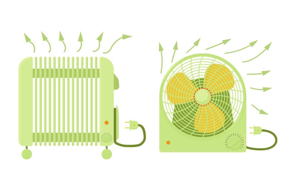 aquecedor oleo ou ventilador